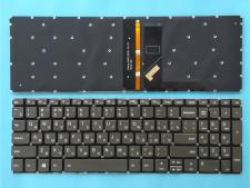 Клавіатура Lenovo&nbsp;Thinkbook&nbsp;15-IIL